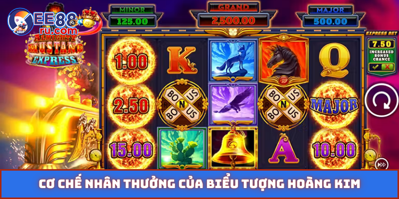 Cơ chế nhân thưởng của biểu tượng Hoàng Kim