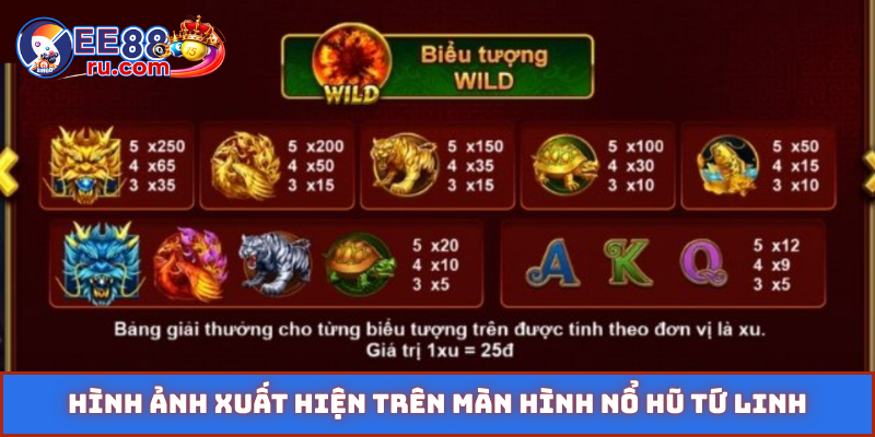 Hình ảnh xuất hiện trên màn hình nổ hũ Tứ Linh