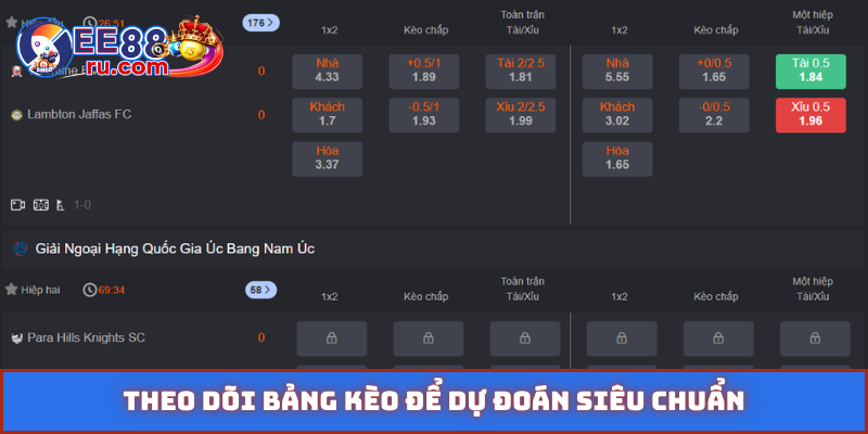 Theo dõi bảng kèo để dự đoán siêu chuẩn